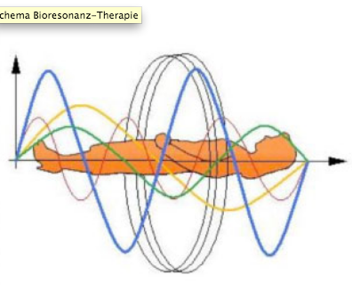 Bioresonanz – Therapie